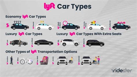 Squamish Uber, Lyft, or other car services : r/Squamish